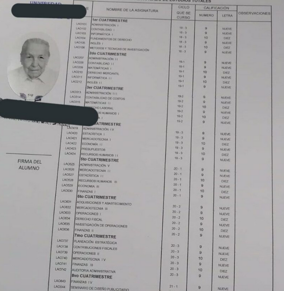0asbuekkas