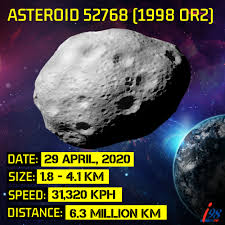 Asteroide