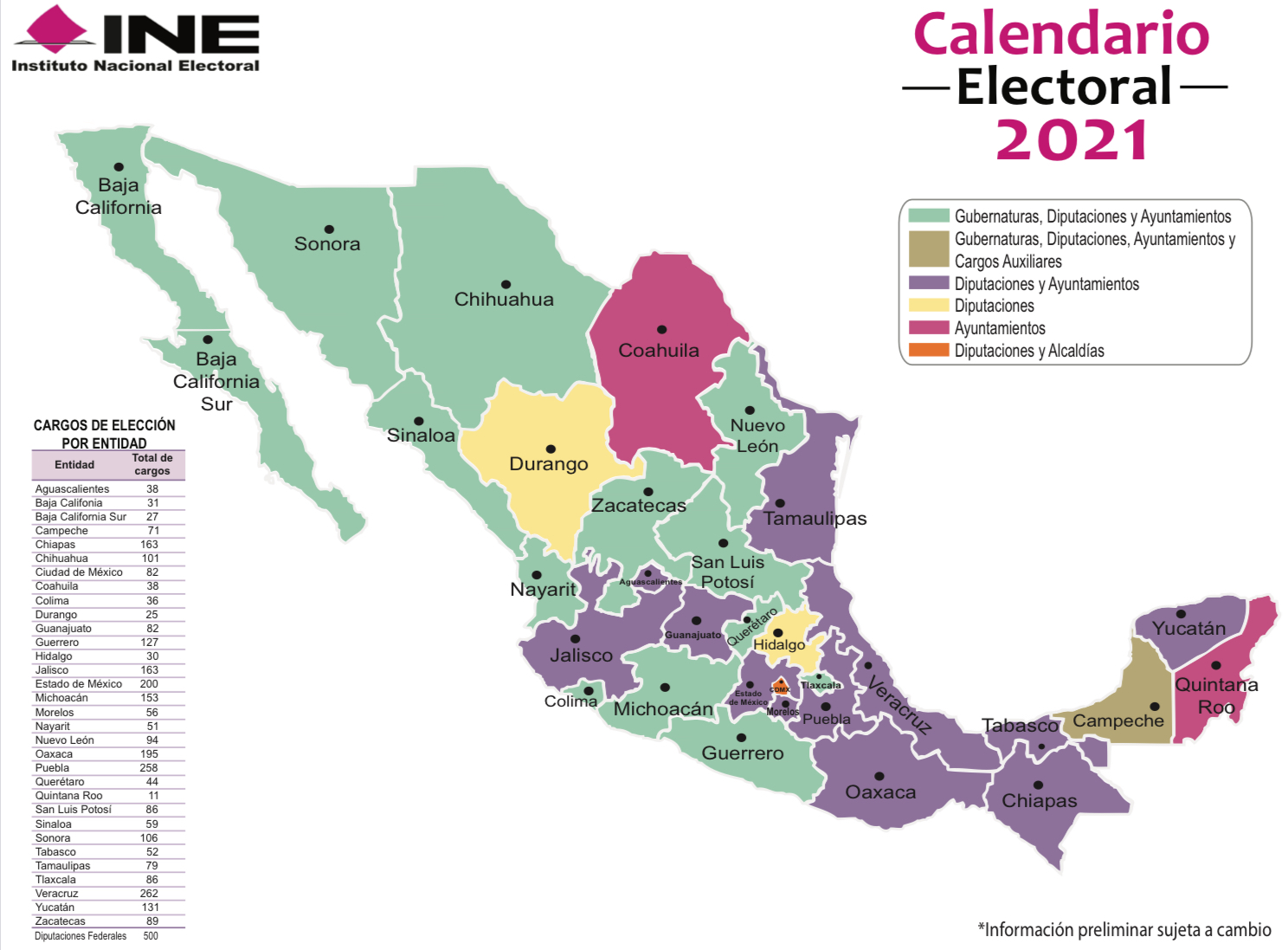Cal2021Mex