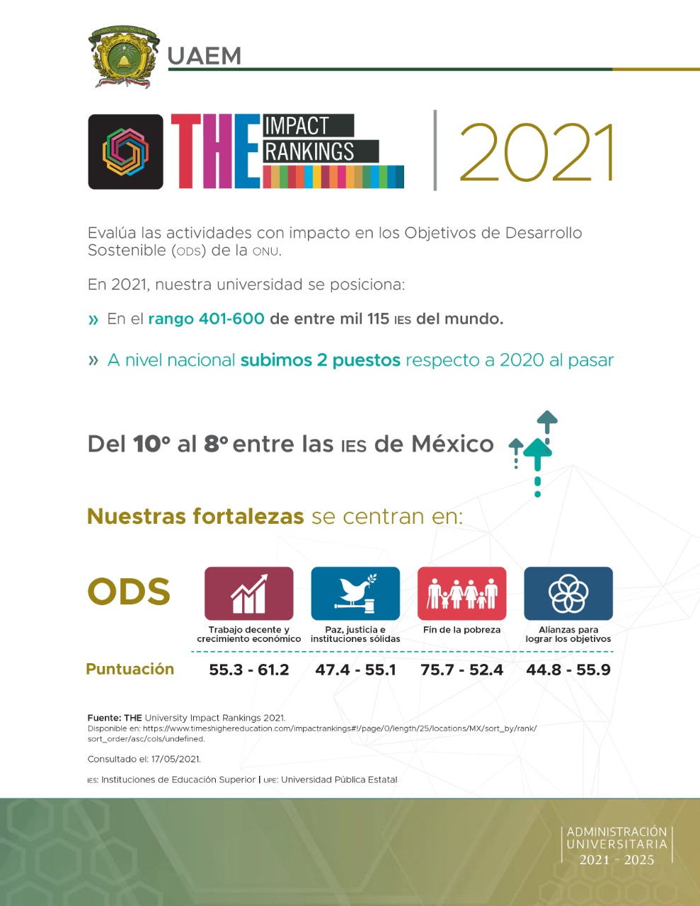 Comun 0224