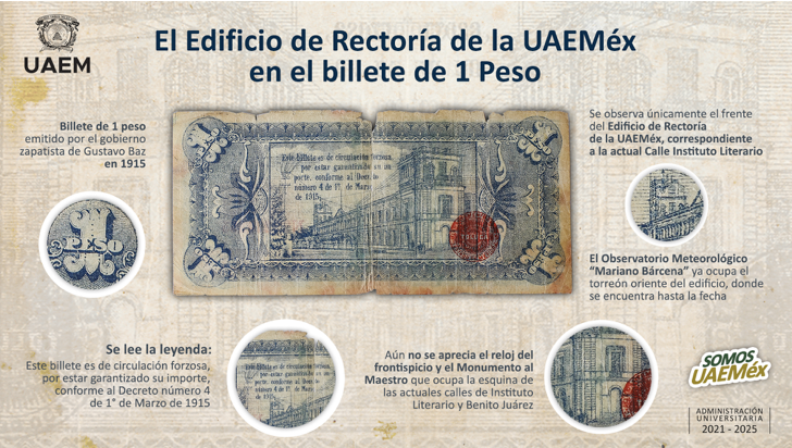 Conoce la belleza del Edificio de Rectoría