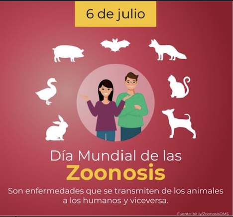 DMundialdelaZoonosis