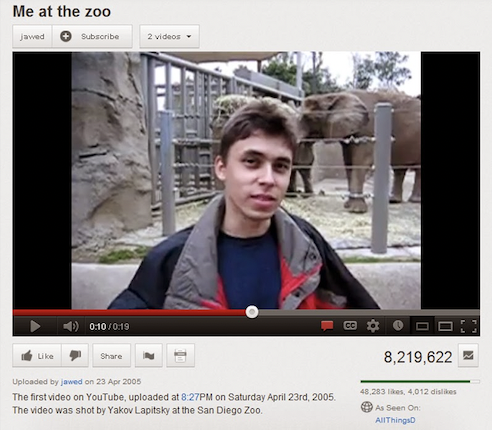 MeattheZoofueelprimer