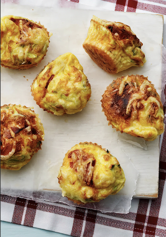Muffins de huevo keto