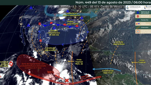 Seformanuevoiclestsemantrayectoriayestadosqueectar