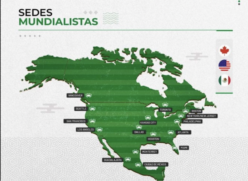 mundialcedes